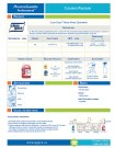 CLEAN QUICK BROAD RANGE QUATERNARY - Product Info Sheets
